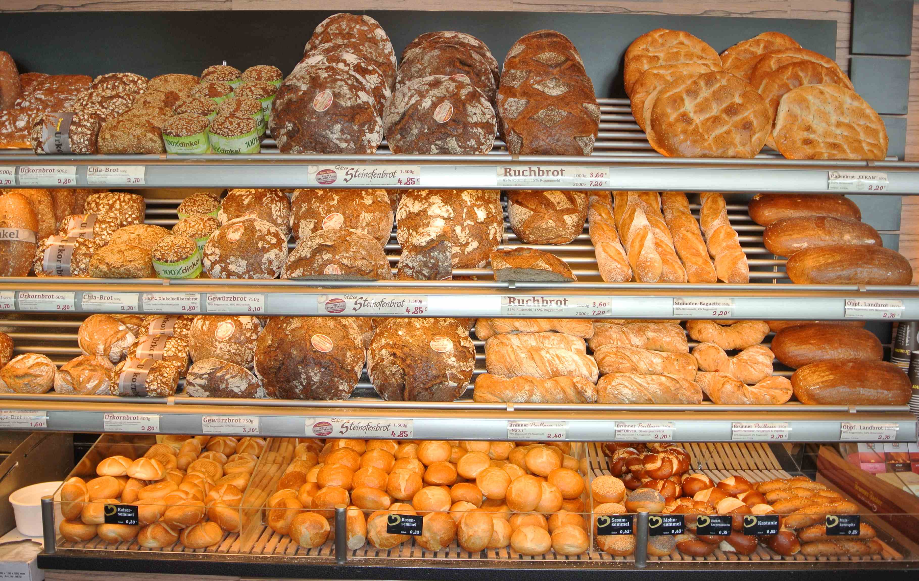Zertifizierungsaudit für eine Bäckerei Zertifizierungsaudit für eine Bäckerei